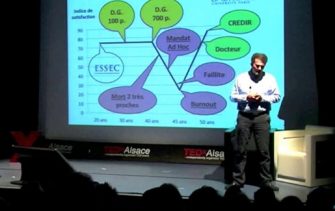 <span>Jean-Denis Budin</span> Les facteur clés de succès dans l’échec